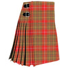 Burnett Weathered Tartan Kilt
