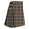 Jones Famliy Reproduction Tartan Kilt