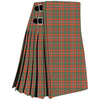 MacKinnon Ancient Tartan Kilt