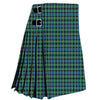 Mouth Tartan Kilt