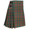 Nithdale Ancient Tartan Kilt