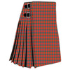 Sinclair Ancient Tartan Kilt