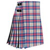 Sunart Sapphire Tartan Kilt