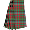 Anderson of Ardbrake Modern tartan kilt