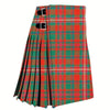 Clan MacKinnon Red Ancient Tartan Kilt
