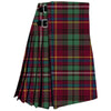Innes Red Muted Tartan Kilt