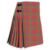 Ross Red Ancient Tartan Kilt