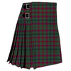 Shaw Of Tordarroch Hunting Ancient Tartan Kilt
